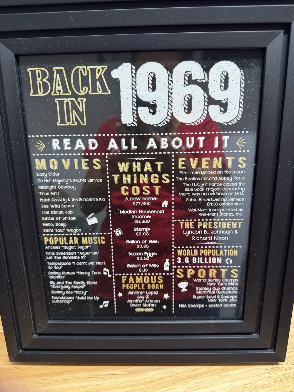 Framed 'Back in 1969' Nostalgia Sign - Black
